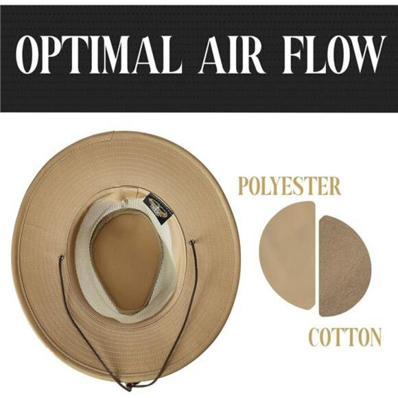 Packable Mesh Sun Hat UV Protection Outdoor Hiking Fishing Camping Breathable - Picture 3 of 7